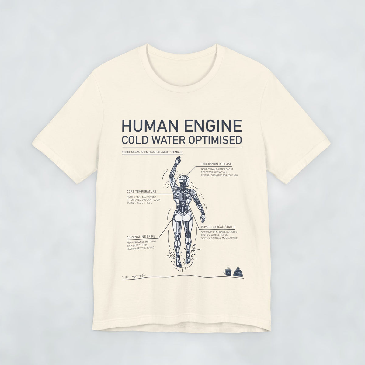 Human Engine Female