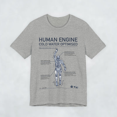 Human Engine Male