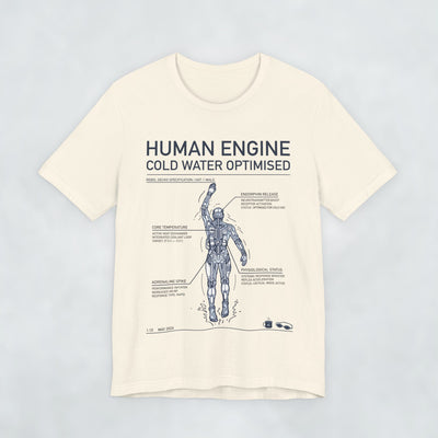 Human Engine Male