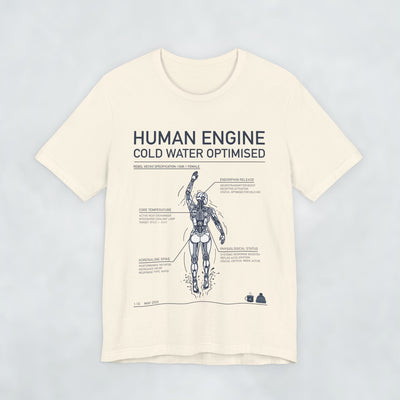 Human Engine Female