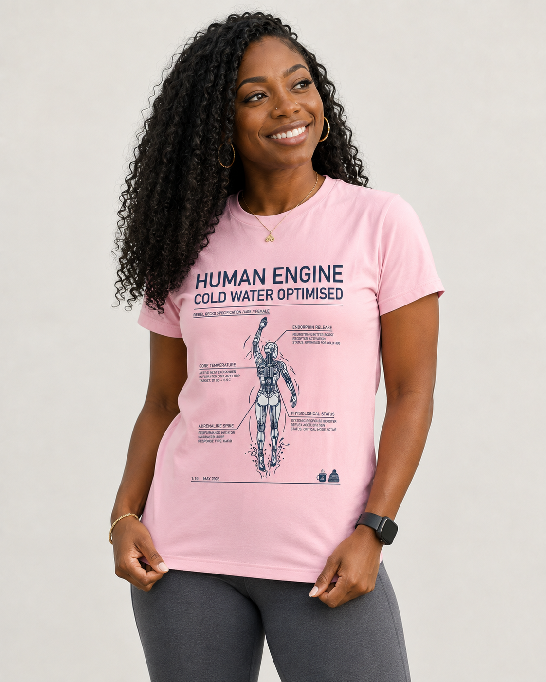 Human Engine Female