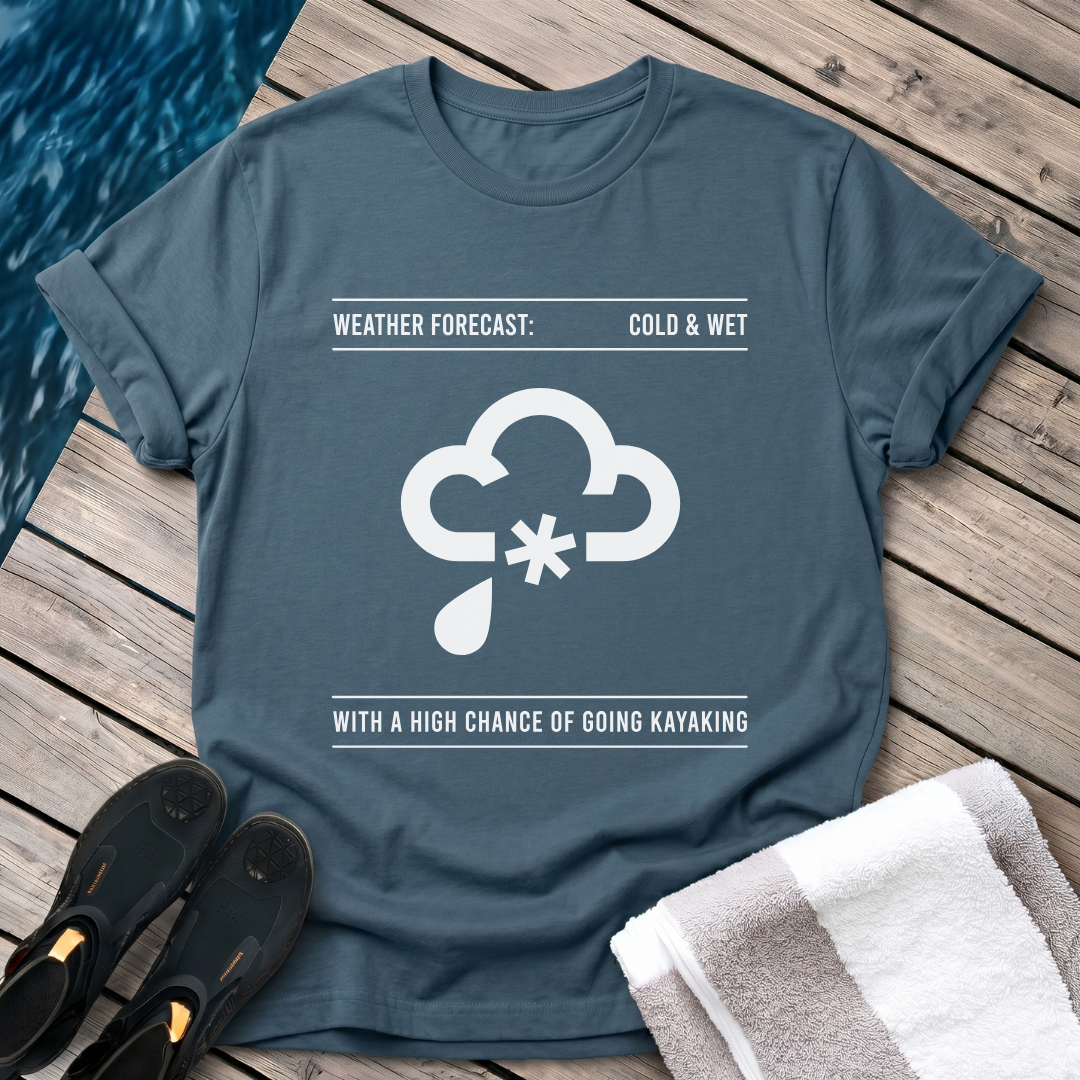 Weather Forecast Kayaking