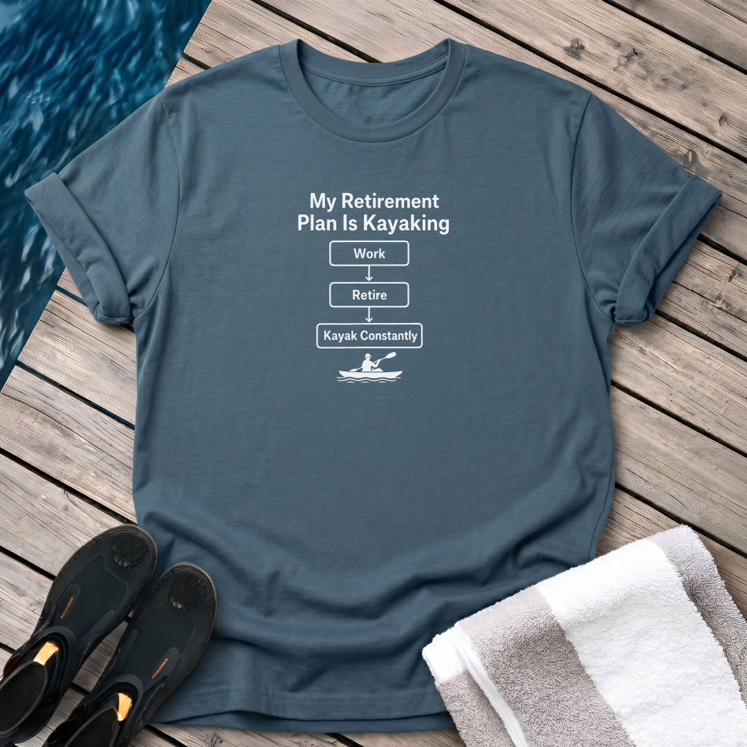 Retirement Plan Flow Chart