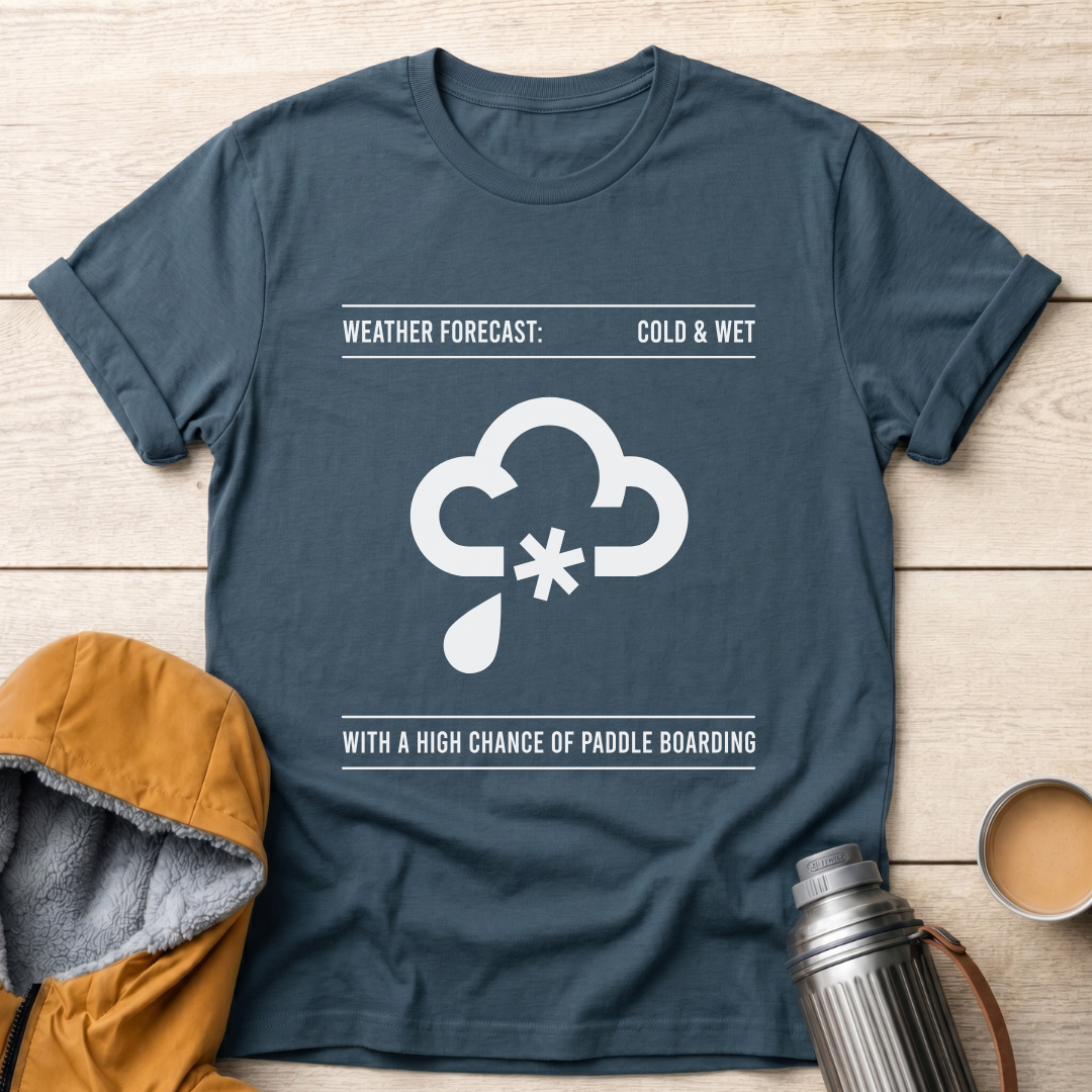 Weather Forecast SUP