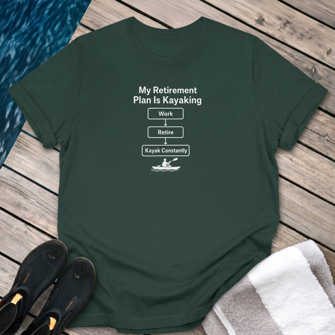 Retirement Plan Flow Chart
