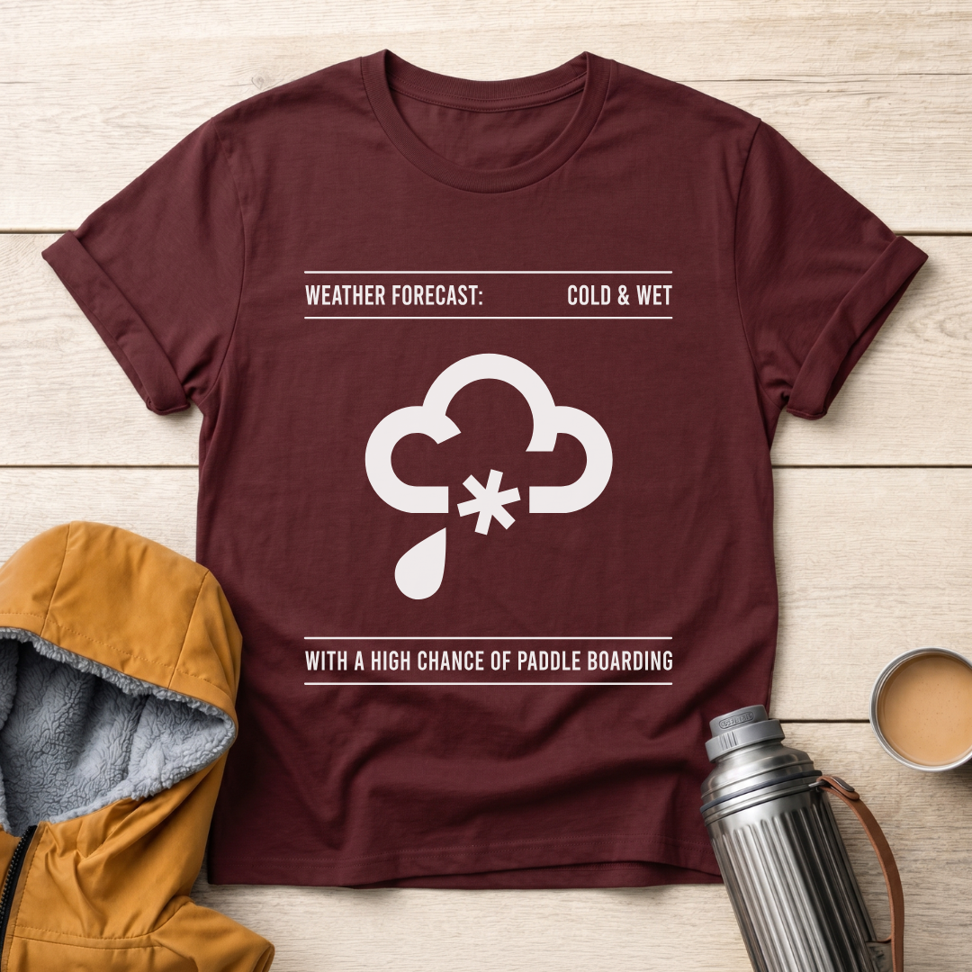 Weather Forecast SUP