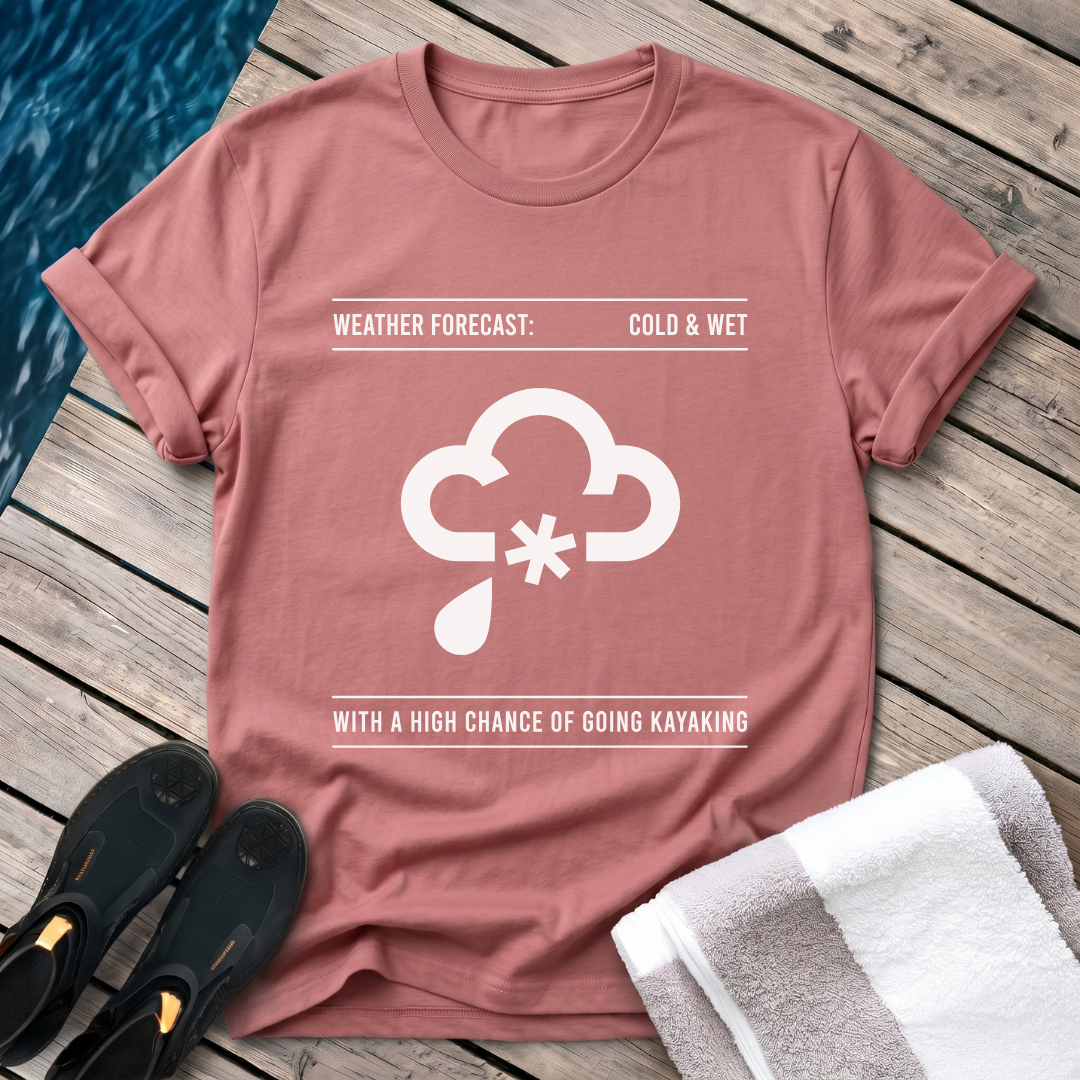 Weather Forecast Kayaking