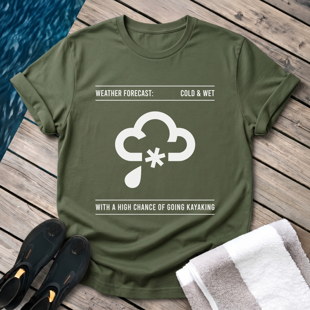 Weather Forecast Kayaking