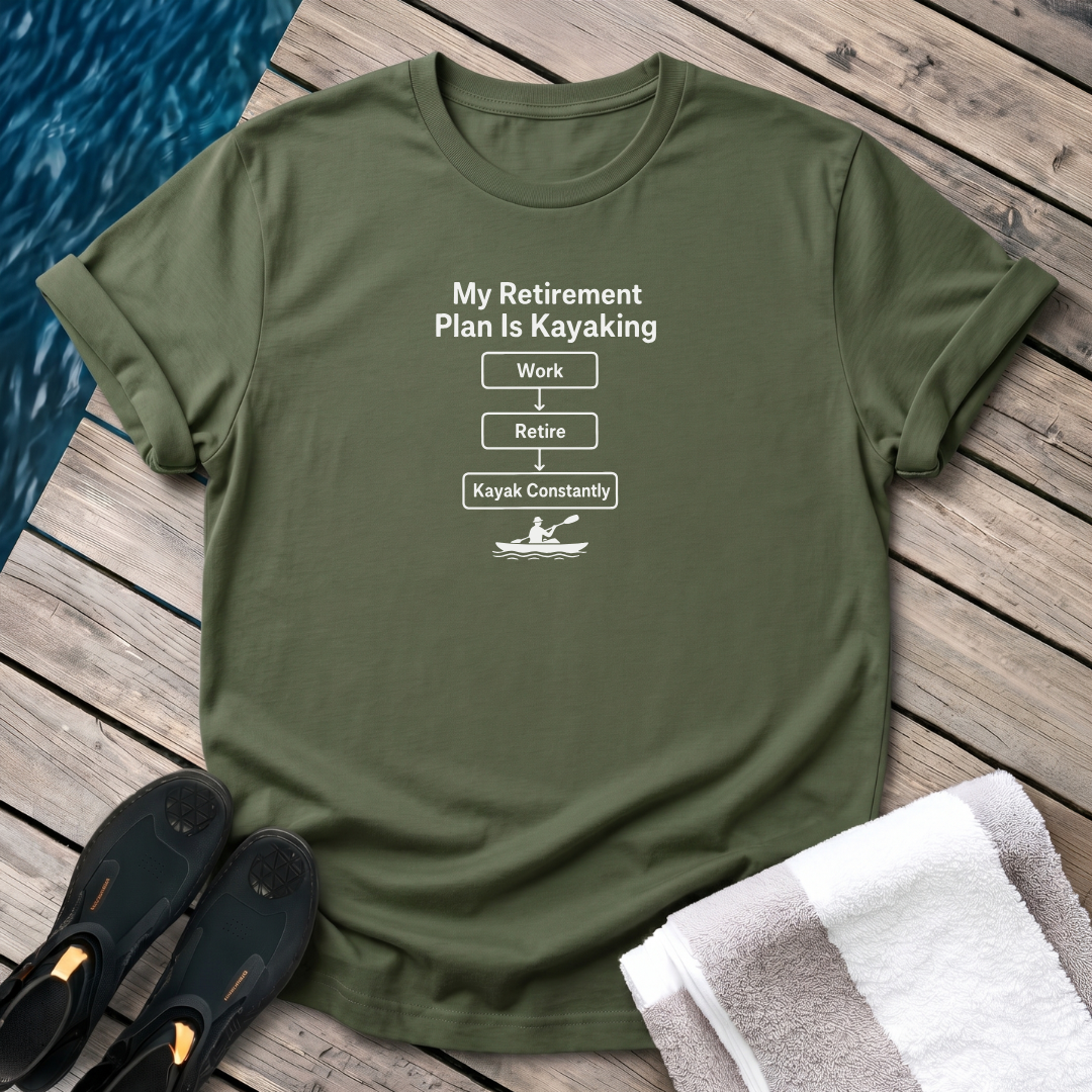 Retirement Plan Flow Chart