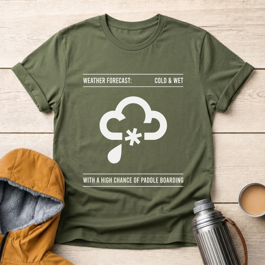 Weather Forecast SUP