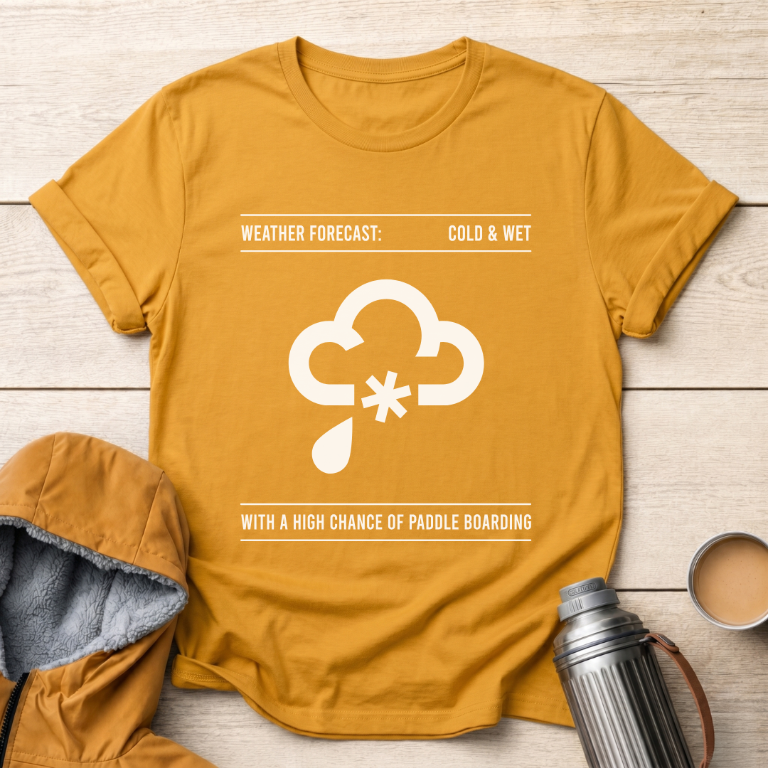 Weather Forecast SUP