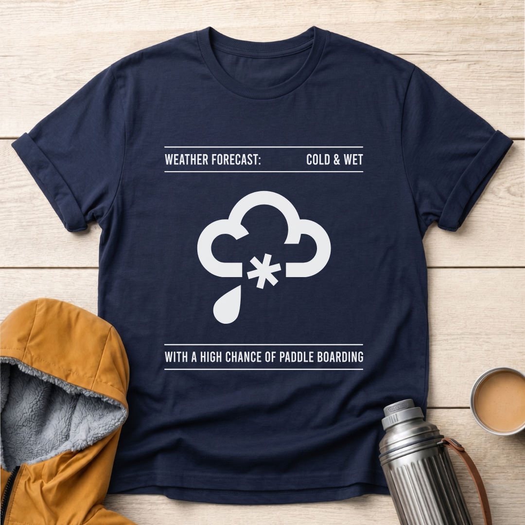 Weather Forecast SUP
