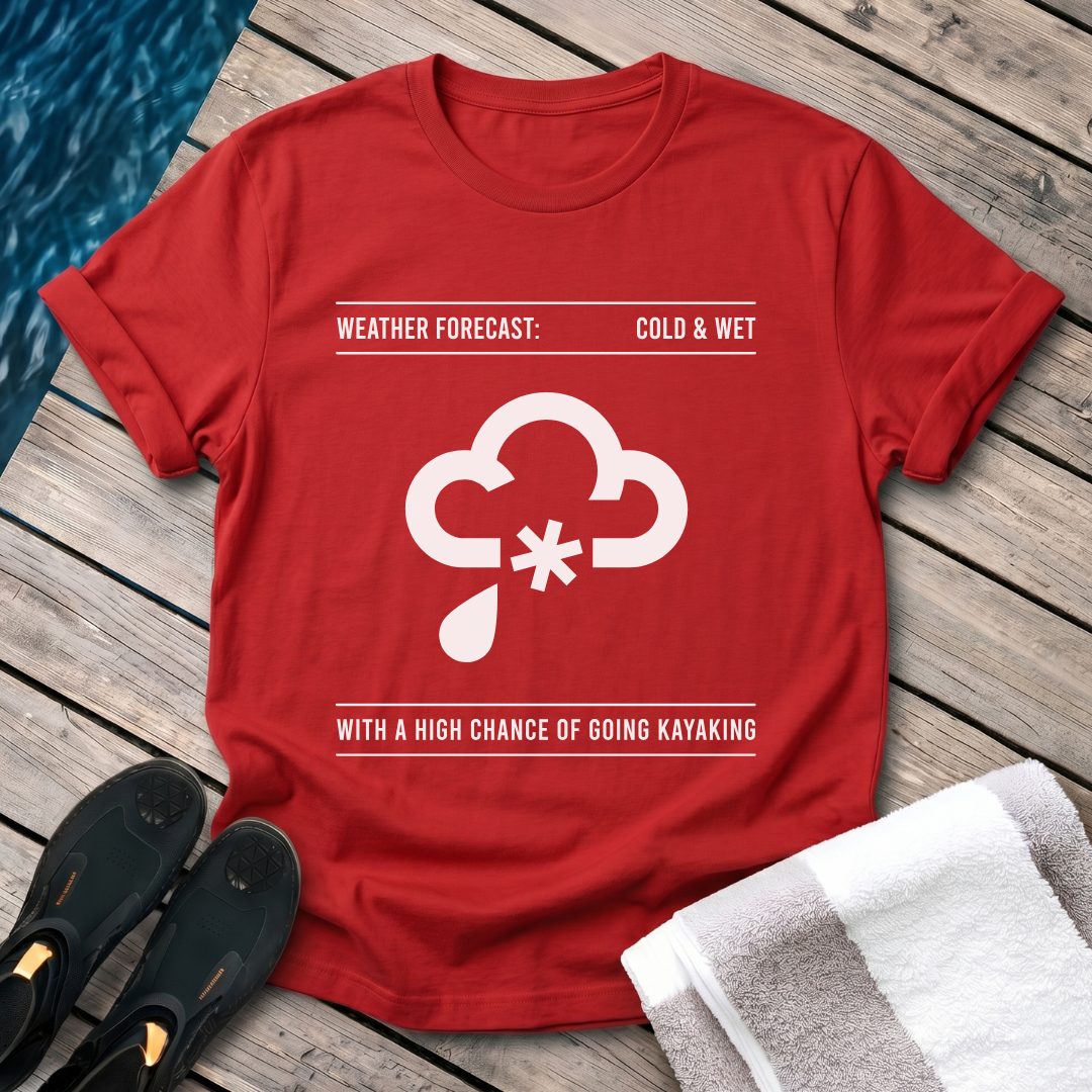 Weather Forecast Kayaking