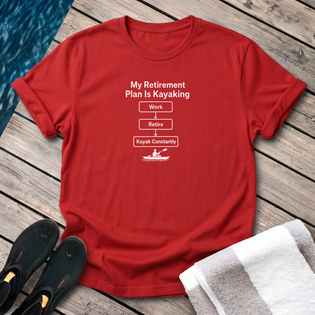 Retirement Plan Flow Chart