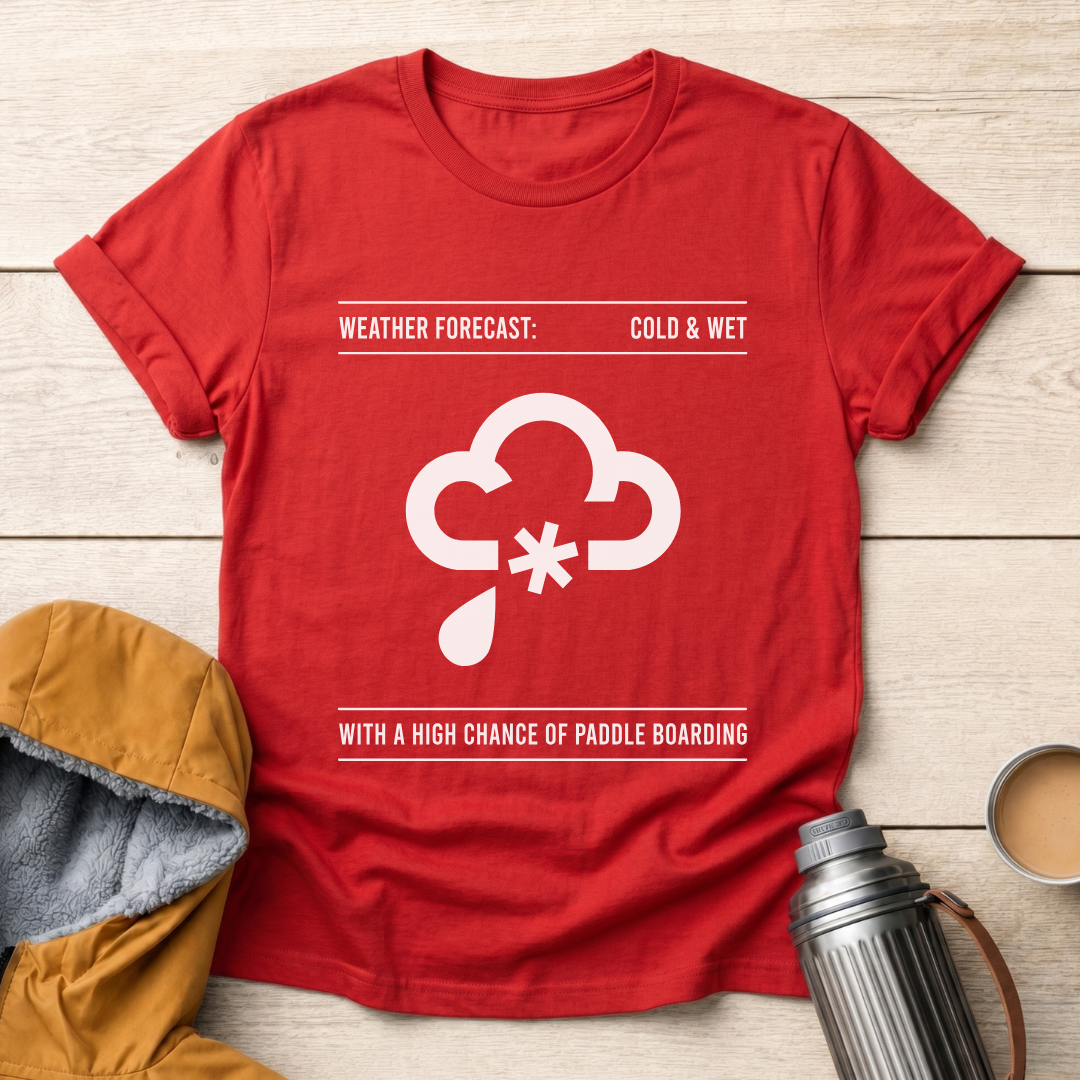 Weather Forecast SUP