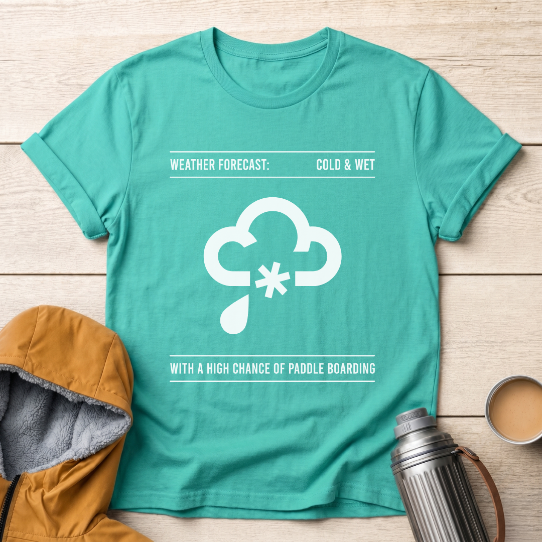 Weather Forecast SUP